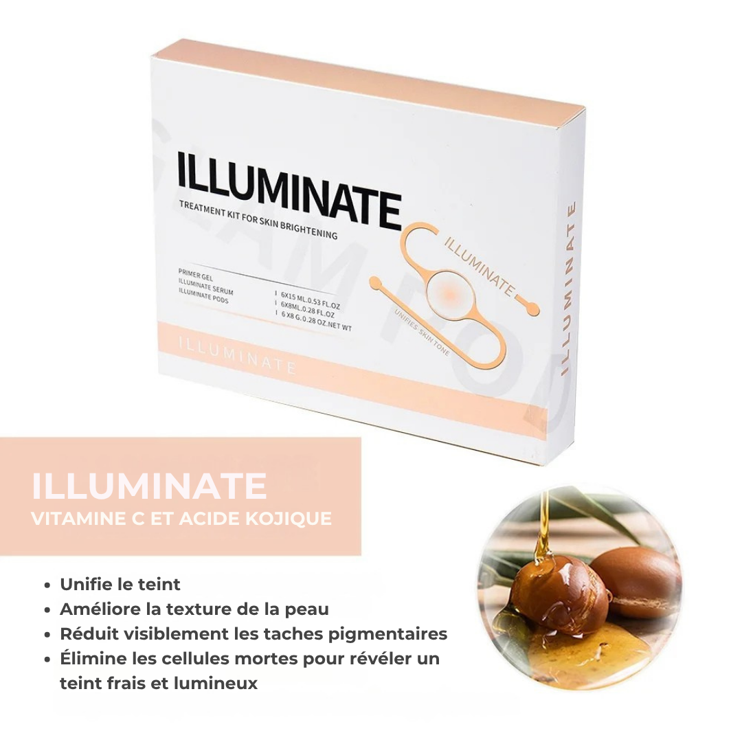 Kit de de soin OxyGlow