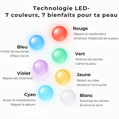 OxyGlow Pen
